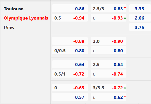 Chốt kèo trực tiếp các trận đấu đáng chú ý diễn ra  lúc 02h00 ngày 15/04
