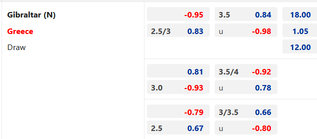 CẬP NHẬT TỶ LỆ (08h00 ngày 24/3)