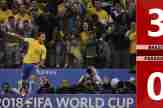 Video: Brazil 3-0 Paraguay: Neymar tiếp tục tỏa sáng