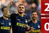 VIDEO: Inter Milan 2-0 SPAL: Tiếp tục thăng hoa