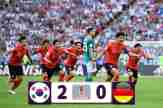 VIDEO Hàn Quốc 2-0 Đức: Phế truất nhà vua