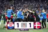 VIDEO Croatia 1-1 Đan Mạch (Pen: 3-2): Thắng lợi nghẹt thở