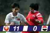 VIDEO: Nữ Việt Nam 11-0 Nữ Syria: Vượt trội