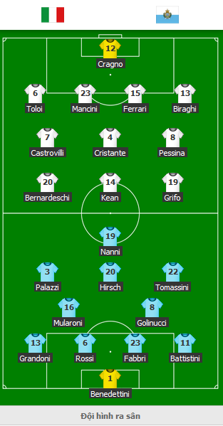 Italia-vs-San-Marino