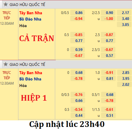 Tay-Ban-Nha-vs-Bo-Dao-Nha