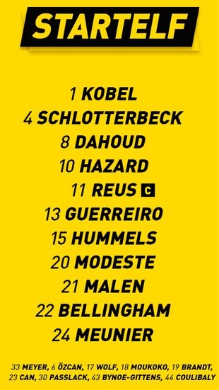 ĐỘI HÌNH RA SÂN trận Freiburg vs Dortmund, 01h30 ngày 13/8: VĐQG Đức