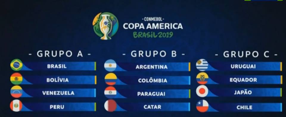 Copa-America-2019