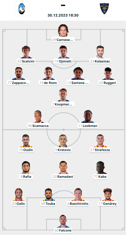 Đội hình ra sân trận Atalanta vs Lecce, 18h30 ngày 30/12: VĐQG Italia