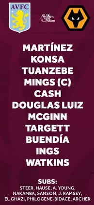 ĐỘI HÌNH RA SÂN trận Aston Villa vs Wolves,