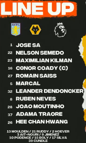 ĐỘI HÌNH RA SÂN trận Aston Villa vs Wolves,