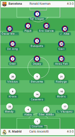 Barcelona-vs-Real