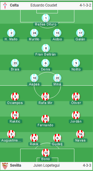 Celta-vigo-vs-sevilla