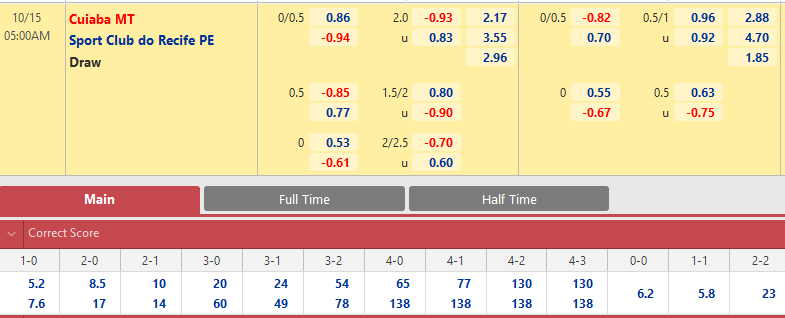  Cuiaba vs Sport Recife