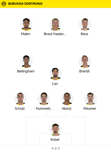 Dortmund-vs-Mainz