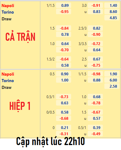  (23h00)