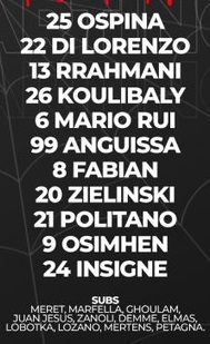 ĐỘI HÌNH RA SÂN trận Napoli vs Torino