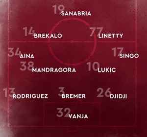 ĐỘI HÌNH RA SÂN trận Napoli vs Torino