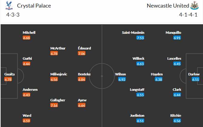 Crystal Palace vs Newcastle
