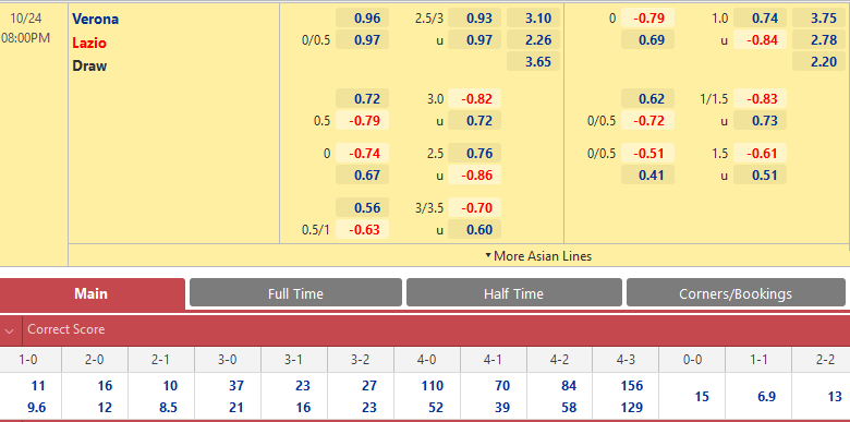 Verona vs Lazio