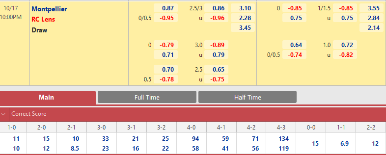 Montpellier vs Lens