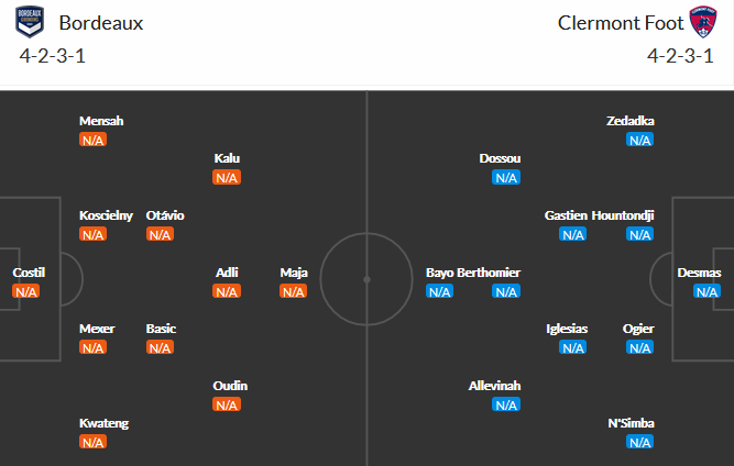 Bordeaux vs Clermont