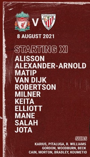 ĐỘI HÌNH RA SÂN trận Liverpool vs Bilbao