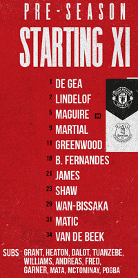 ĐỘI HÌNH RA SÂN trận Man Utd vs Everton