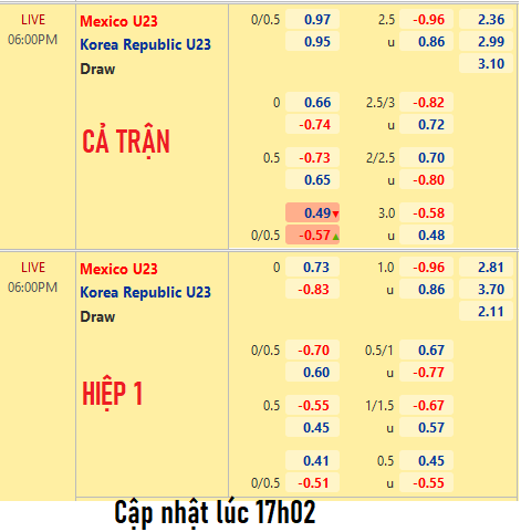 Mexico-vs-Han-Quoc