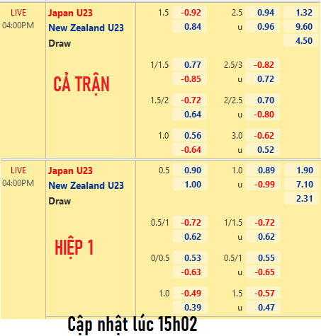 Nhat-Ban-vs-New-Zealand