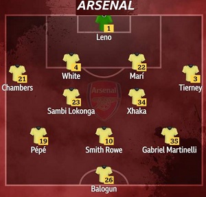 Brentford-vs-Arsenal