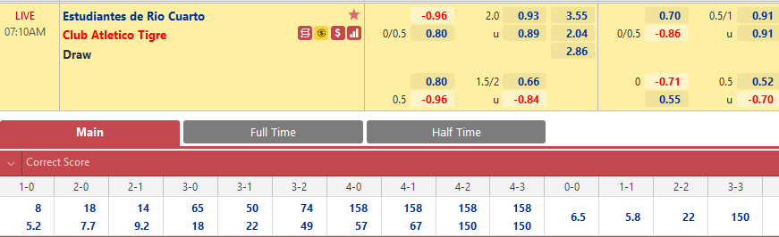 Estudiantes Rio Cuarto vs Tigre
