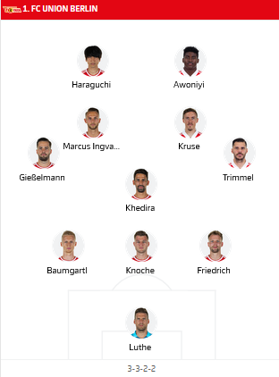 Union-Berlin-vs-Leverkusen