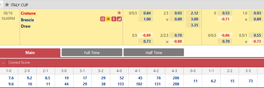 Crotone vs Brescia