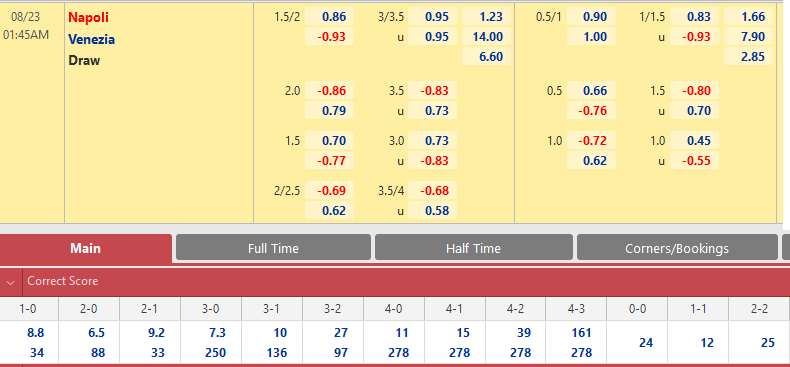Napoli vs Venezia