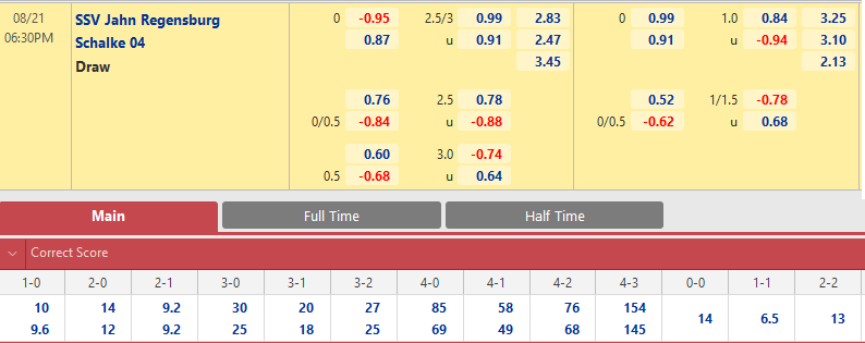Regensburg vs Schalke