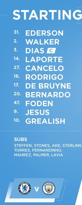 ĐỘI HÌNH RA SÂN trận Chelsea vs Man City