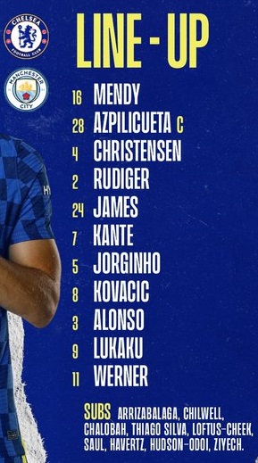 ĐỘI HÌNH RA SÂN trận Chelsea vs Man City