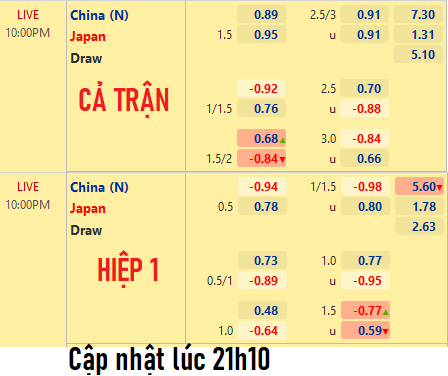 China-Japan