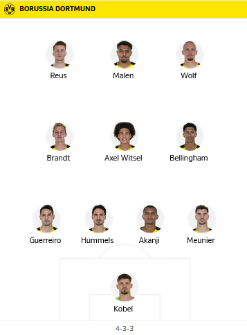Dortmund-vs-Augsburg