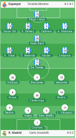 Espanyol-vs-Real