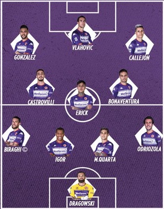 Genoa vs Fiorentina, 20h00