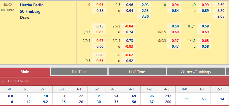 Hertha Berlin vs Freiburg