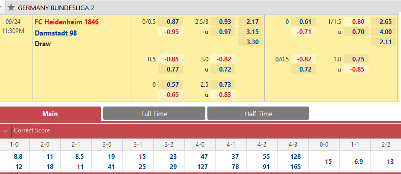 Heidenheim vs Darmstadt
