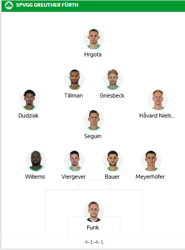 ĐỘI HÌNH RA SÂN trận FC Koln vs Greuther Furth