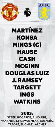 ĐỘI HÌNH XUẤT PHÁT:  Man Utd XI: De Gea, Wan-Bissaka, Varane, Maguire, Shaw, Fred, McTominay, Greenwood, Fernandes, Pogba, Ronaldo.  Aston Villa XI: Martinez, Cash, Konsa, Hause, Mings, Targett, Ramsey, Luiz, McGinn, Ings, Watkins.