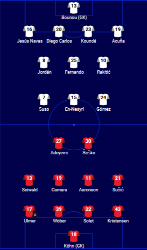 Sevilla-vs-RB-Salzburg