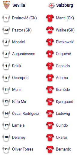 Sevilla-vs-RB-Salzburg
