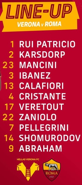 ĐỘI HÌNH RA SÂN trận Verona vs AS Roma