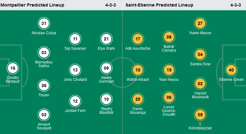 Montpellier vs St Etienne