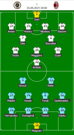 ĐỘI HÌNH XUẤT PHÁT:  Spezia: Zoet; Amian, Nikolaou, Hristov, S Bastoni; Bourabia, Sala; Antiste, Maggiore, Gyasi; Nzola.  AC Milan: Maignan; Kalulu, Tomori, A Romagnoli, Theo Hernandez; Tonali, Kessie; Saelemaekers, Maldini, Rebic; Giroud.
